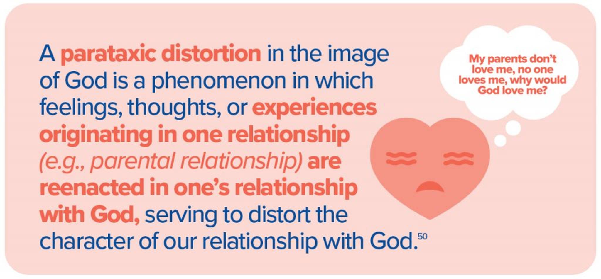 A parataxic distortion in the image of God is a phenomenon in which feelings, thoughts, or experiences originating in one relationship (eg. parental relationship) are reenacted in one's relationship with God, serving to distort the character of our relationship with God.
