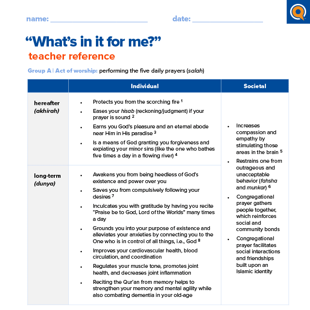 3.4 Teacher’s reference | What’s in it for me?