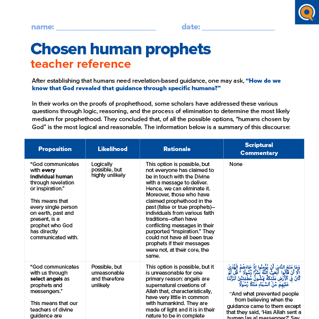 1.2 Teacher reference: Chosen human prophets