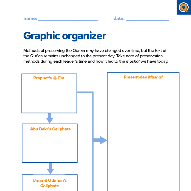3.2 Worksheet: Graphic organizer