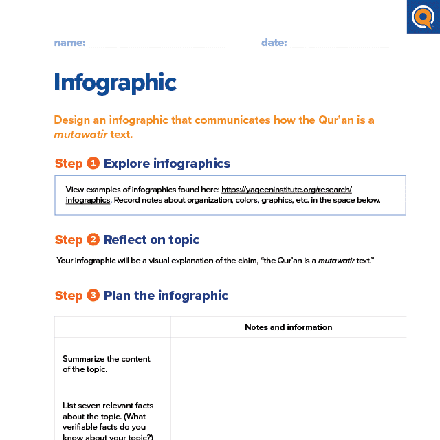 3.3 Worksheet: Infographic