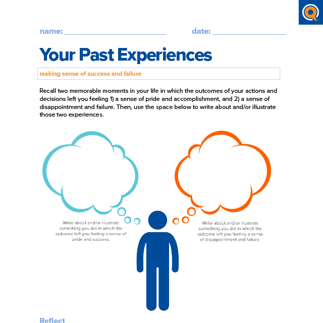 1.2 Worksheet: Your past experiences
