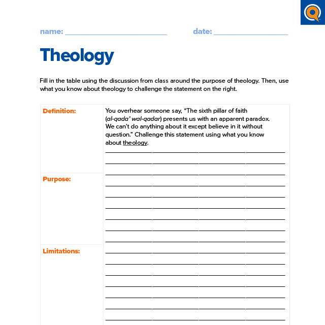 1.4 Worksheet: Theology