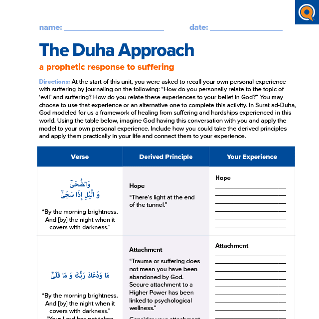 3.3 Worksheet: The Duha approach