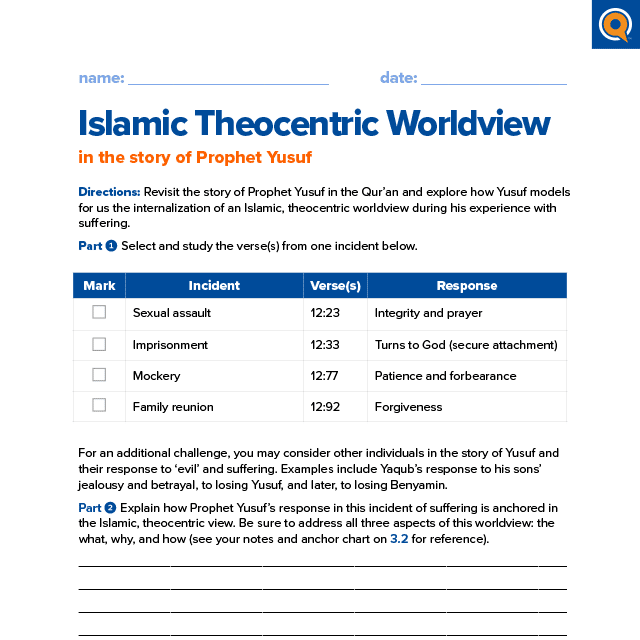 3.4 Worksheet: Islamic theocentric worldwide