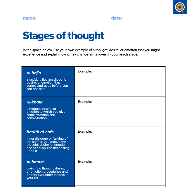 2.2 Teacher reference: Stages of thoughts