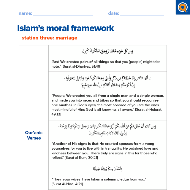 2.4 Student reference - Islam’s moral framework: Marriage