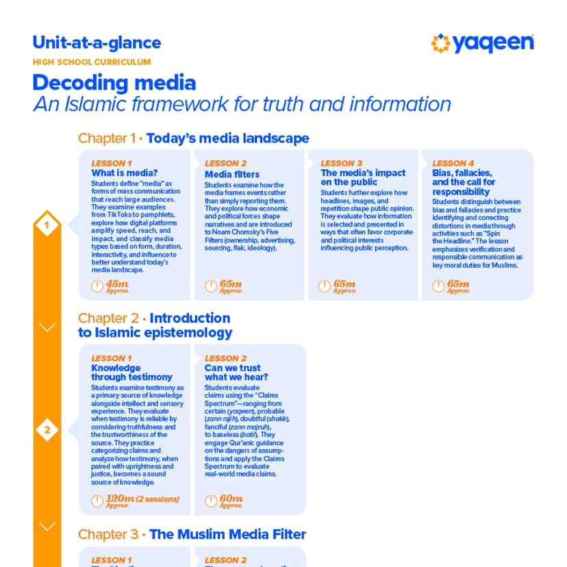 Unit at a glance