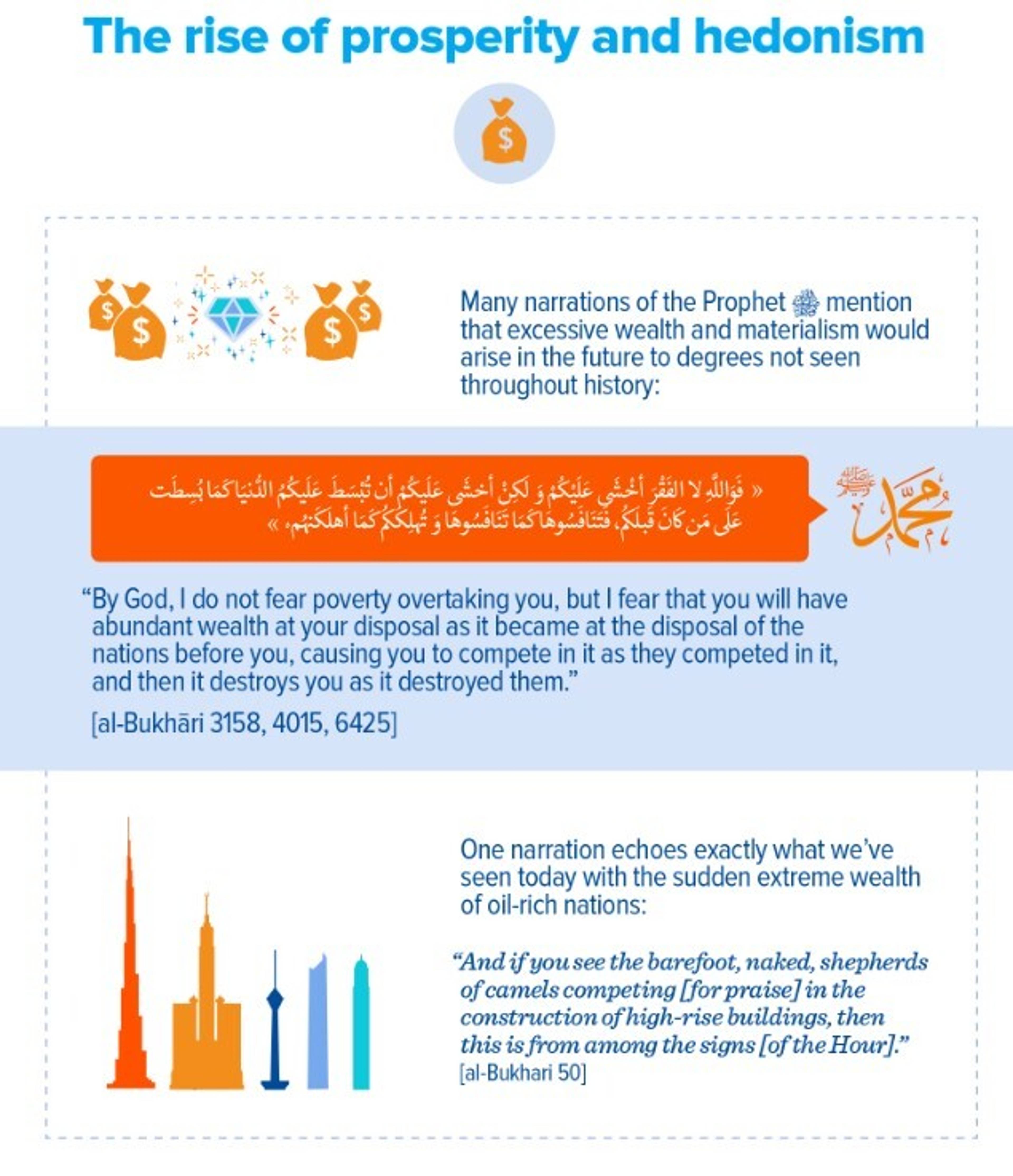 Hedonism infographic clip