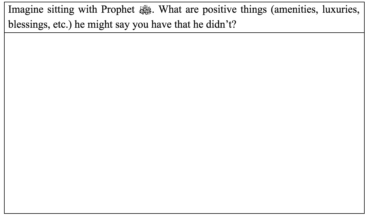 https://i.yaqeeninstitute.org/?src=2019/02/Trauma_Chapter1_Step1.png