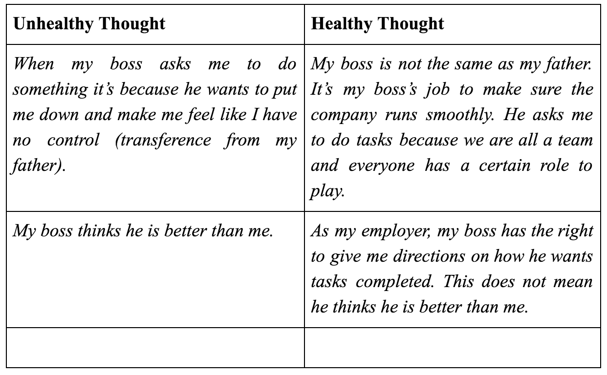 https://i.yaqeeninstitute.org/?src=2019/02/Trauma_Chapter1_Step6.png