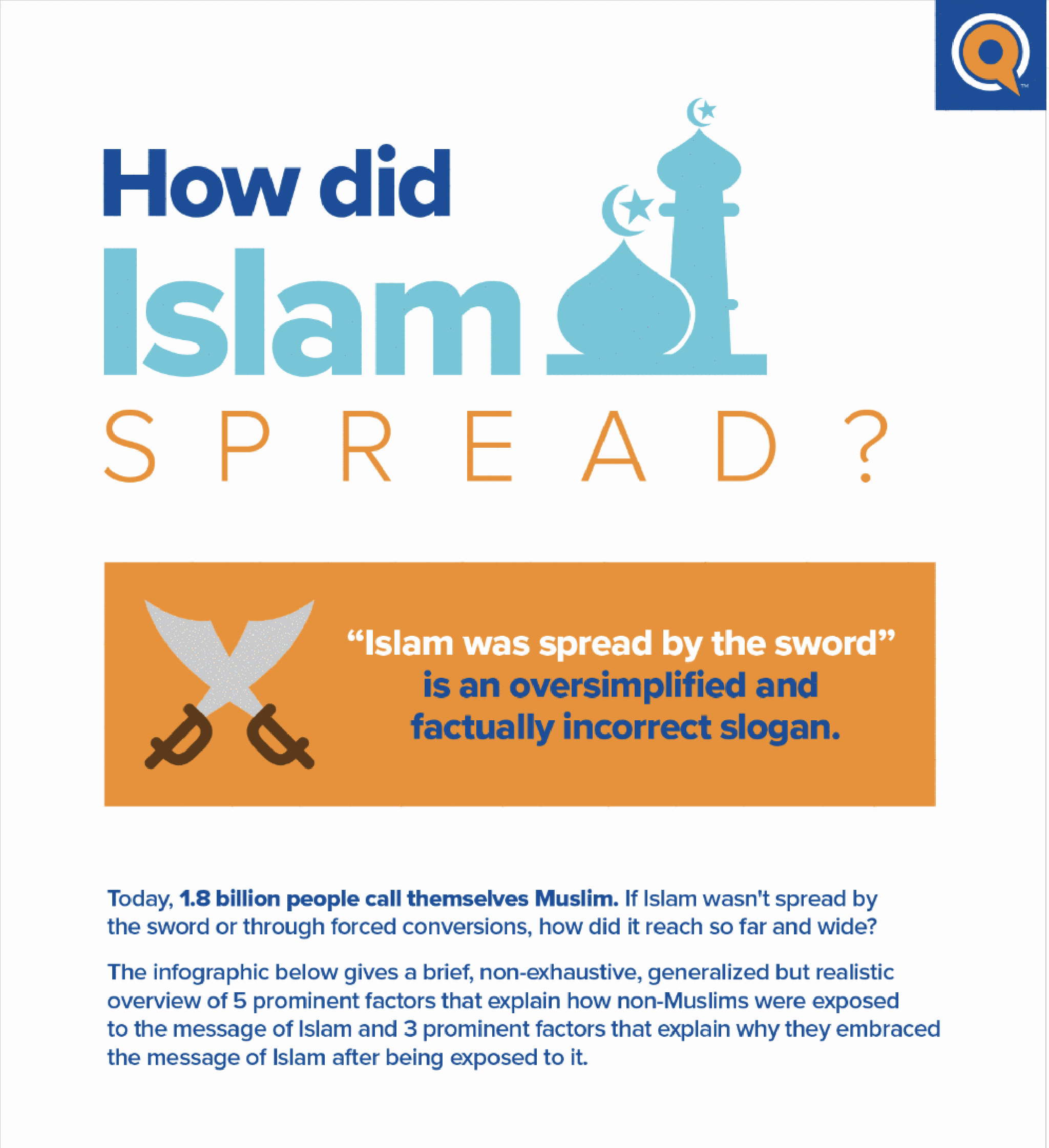 Top 5 Infographics of 2019 Countdown to 2020 Yaqeen Institute for