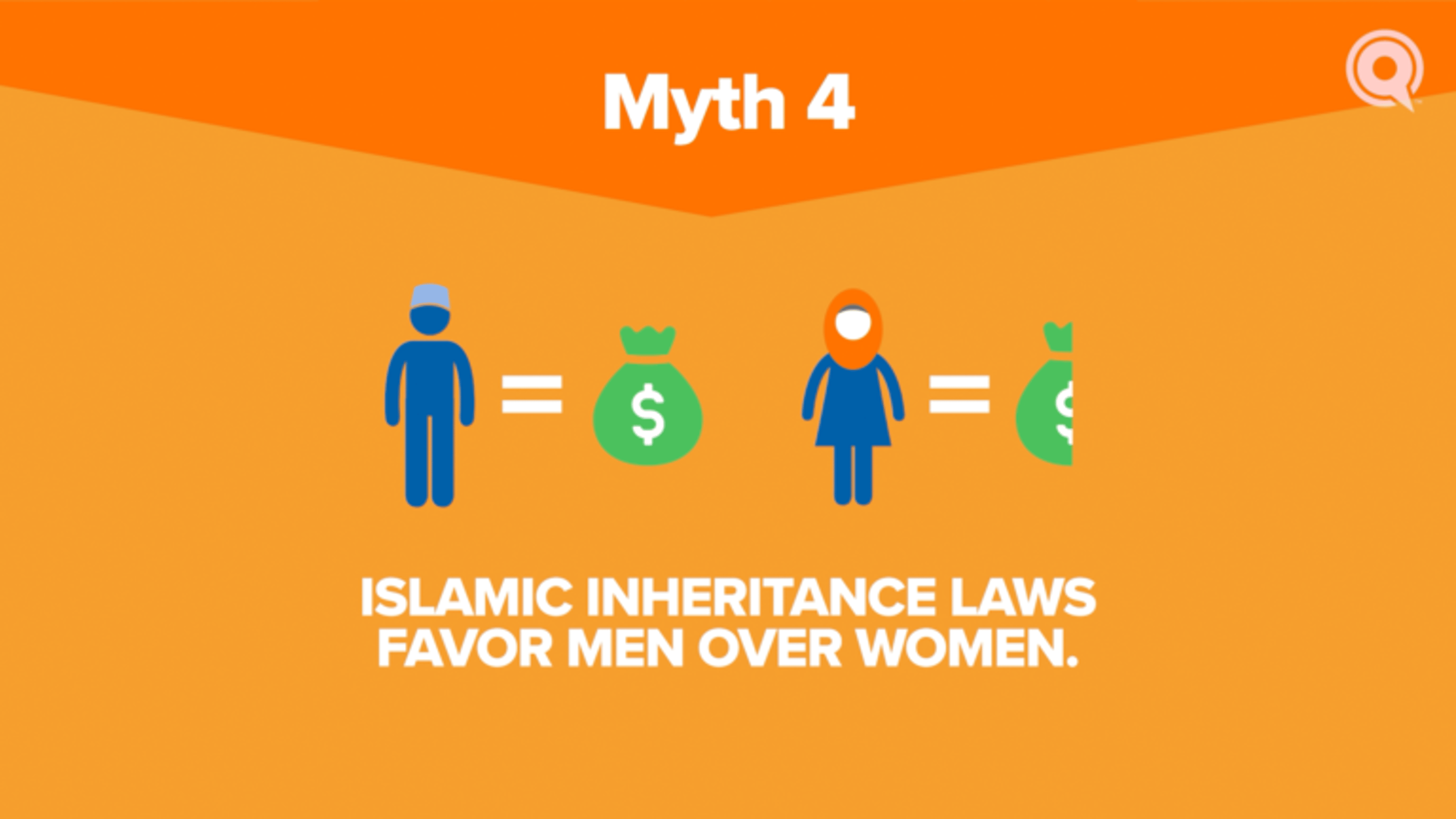 Do Islamic Inheritance Laws Favor Men Over Women?