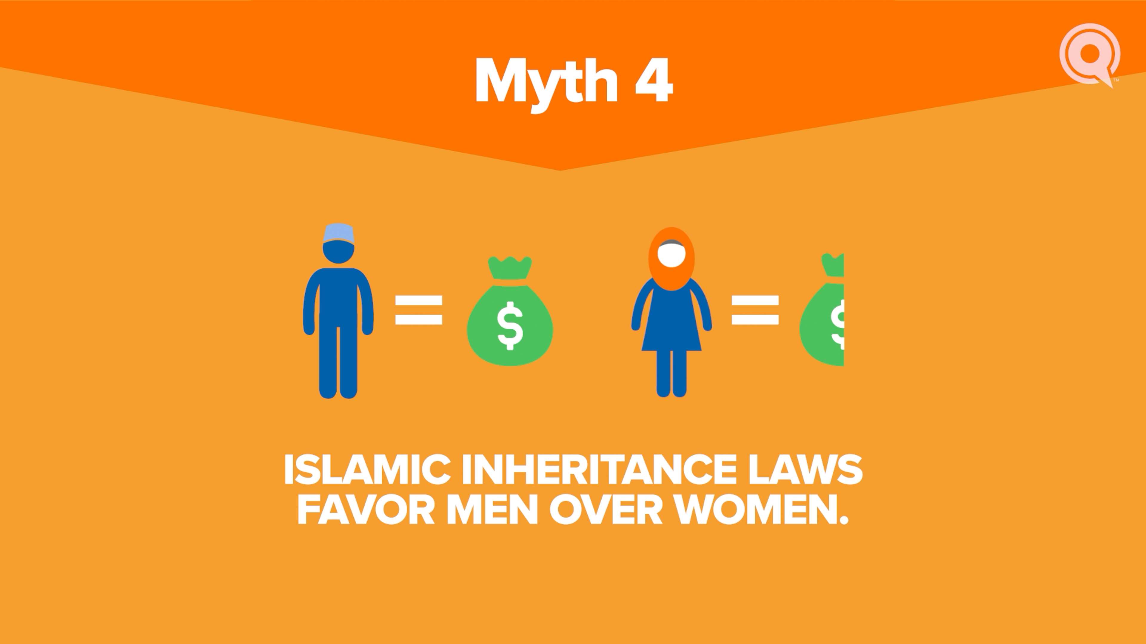 Do Islamic Inheritance Laws Favor Men Over Women?