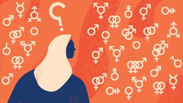 Islam and the LGBT Question: Reframing the Narrative