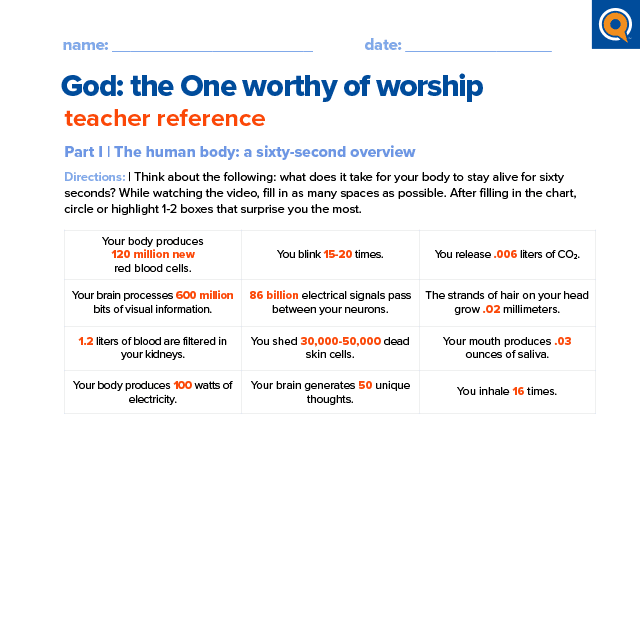 2.1a Teacher’s reference | God: the One worthy of worship