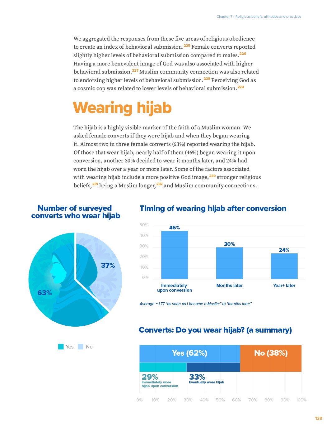 Convert Report Page 4