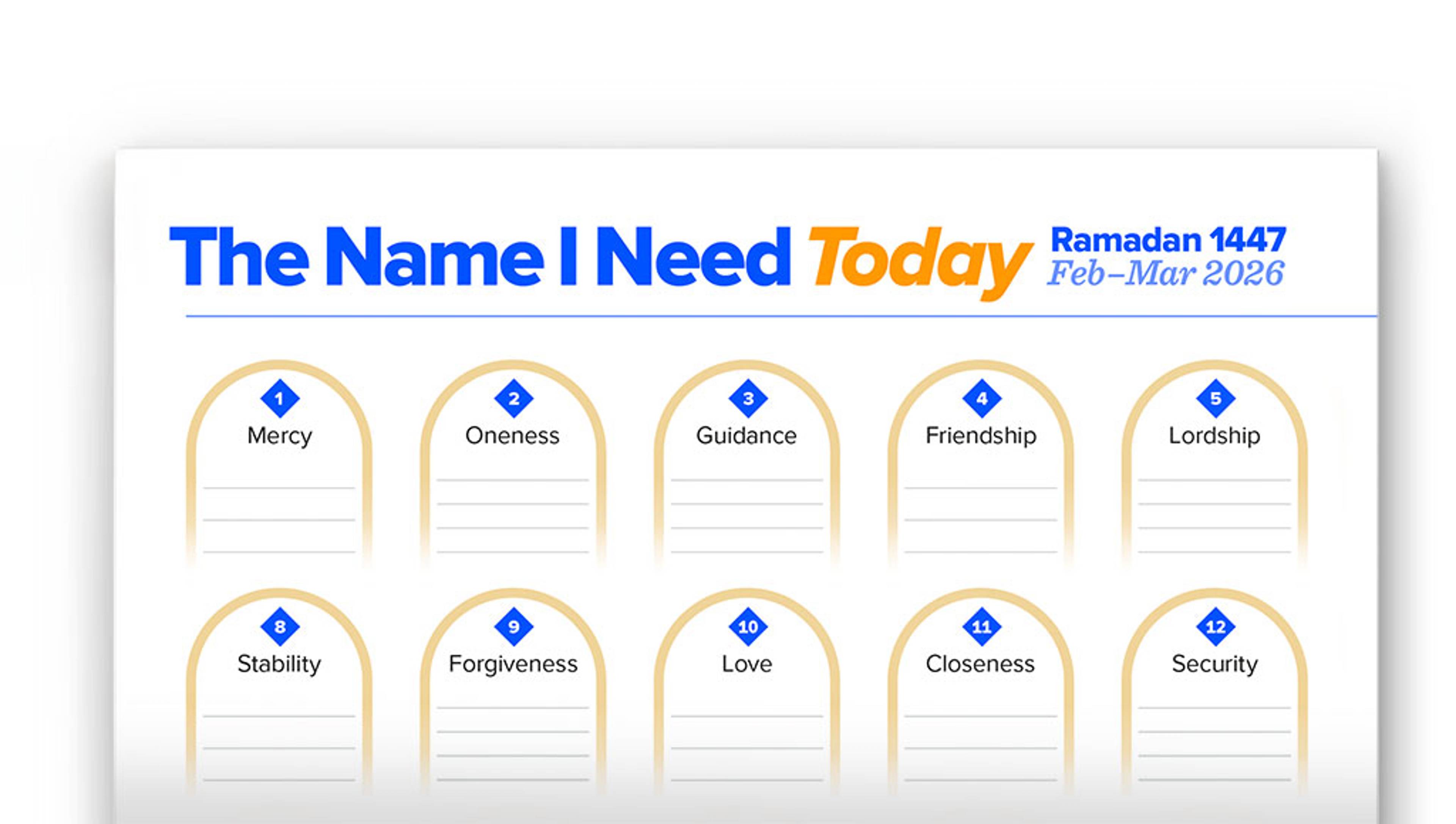 The Name I Need - The Name I Need Today