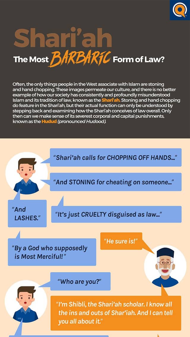 Stoning and Hand Cutting - Understanding the Hudud and the Shariah in Islam | Infographic