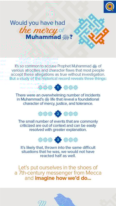 Would you have had the mercy of Muhammad ﷺ?